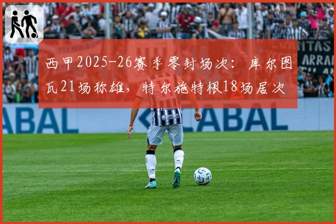 西甲2025-26赛季零封场次：库尔图瓦21场称雄，特尔施特根18场居次